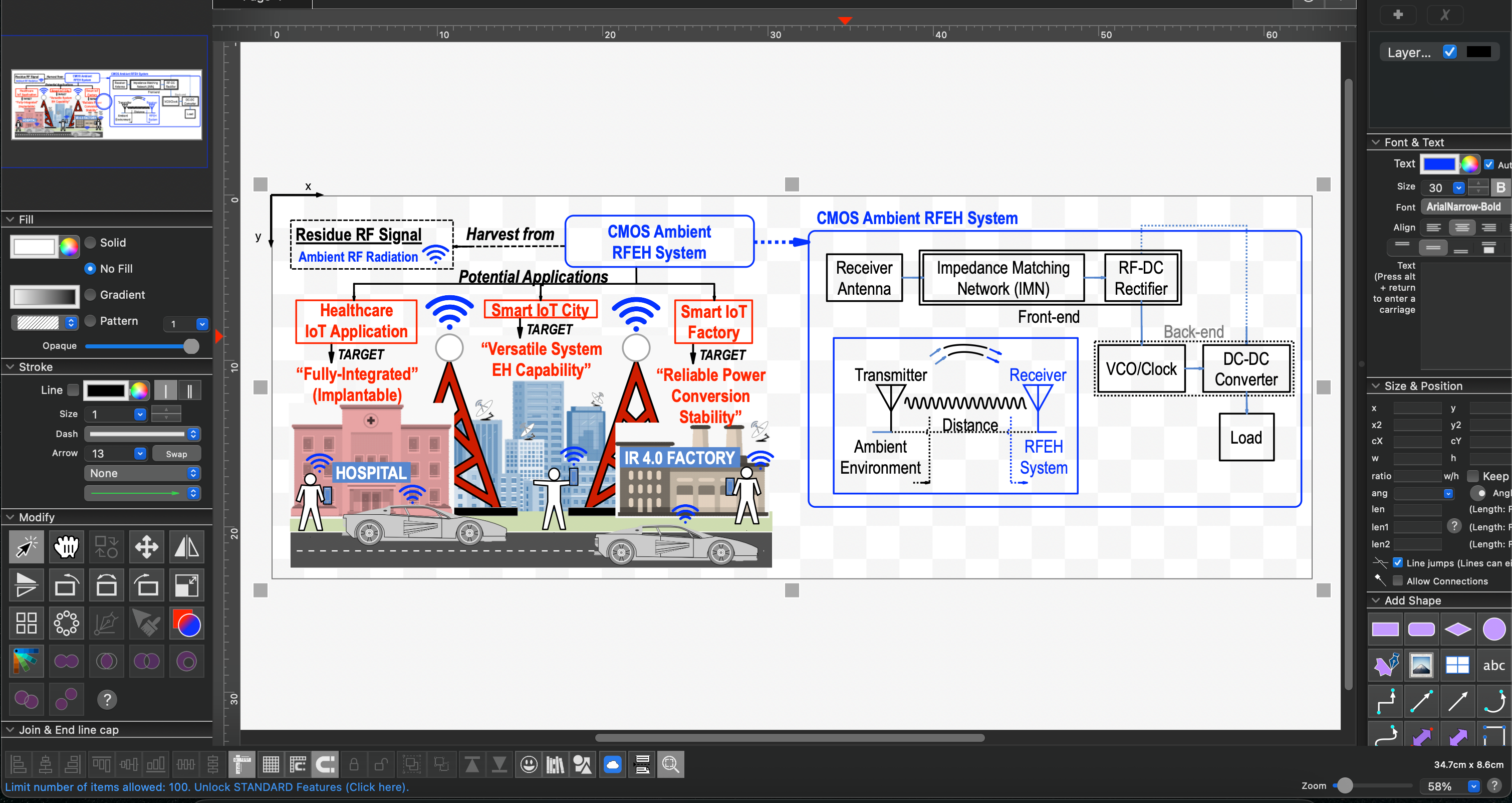 RF Energy Harvesting (RF-EH)